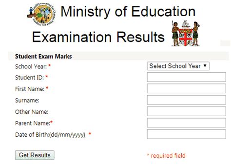 Fiji Exam Results 2023 .
